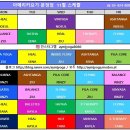문정요가