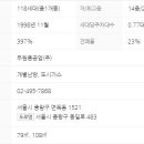 면목동-118 이미지