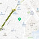 희하당