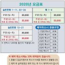 영종도 만정캠핑장 다녀온 솔직후기 :: 가격 및 자리추천