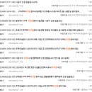 거원엔지니어링