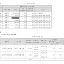 (주)신우메탈 이미지
