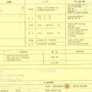 W2&gt; 박람회_청주 에이스웨딩 박람회 계약후기(스튜디오, 한복)