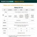 파크520