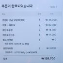킹윤마라탕