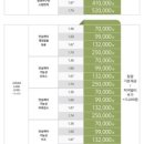 으뜸50안경 이미지