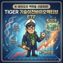 대웅바이오(주) | K-바이오 '기술이전' 슈퍼 사이클의 정점, TIGER 기술이전바이오액티브 ETF 완벽 분석