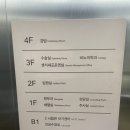 관문약국 | [시험관 시술 8차] 마리아 신설동에서 2번째 신선 배아이식 후기(극난저의 두번째 관문)