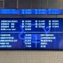 돈돈 후라이드 이미지