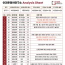 대전관저고등학교 이미지