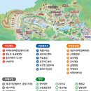 월아산 우드랜드 | 월아산 숲속의 진주 우드랜드 방문 후기