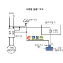 에스시콤프