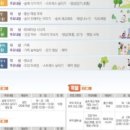 G0061 네이버블로그