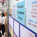 기동반-39 네이버블로그