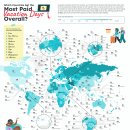 매핑됨: 가장 많은 유급 휴가를 받는 국가는 어디입니까? 이미지
