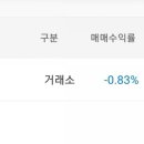 월트솔루션 이미지