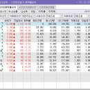 대성한우그룹