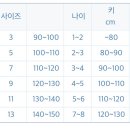 후니마켓 네이버블로그