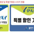 와이상점