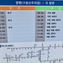 구봉산농특산물판매장