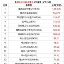 영풍컴퍼니