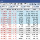 프로텍이엔지 네이버블로그