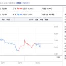 남동대로 79번길 이미지