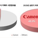 주식회사 펫프로젝트 이미지