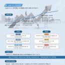 신선여자고등학교 이미지