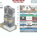 산호동225 이미지