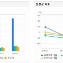 주식회사보광아스콘 이미지
