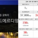 헬로우공인중개사사무소 이미지