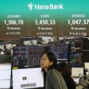 Blue chips lead market higher 트럼프 대통령의 이란에 대한 강경발언에도 불구하고 블루칩이 시장상승 견인 이미지