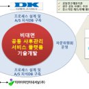 티아이피산업
