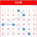 GS25 구로제일 이미지