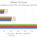 (주)디자인스트림 이미지