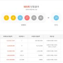 GS25 망원희망점 이미지