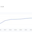 혁신LH1단지상가동 이미지