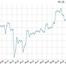 주식회사에스원 국민일보