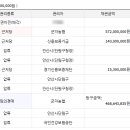 영풍보조기 이미지