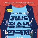 제28회 경상남도 청소년 연극제 이미지