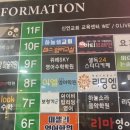 하나히어링보청기 | 하나히어링보청기 성남수정센터에서 상담받은 후기