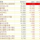 한성의료기상사 주식회사 | 2024 07 08