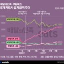 뉴서초부동산중개 이미지