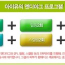 엔디씨아이