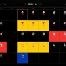 대전 한화생명 볼파크 직관 후기 주말 주차, 먹거리 추천 리스트, 좌석 뷰 확인 링크