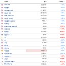 (주)동성엠텍