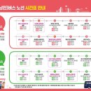 성동노인복지관 이미지