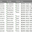 단지바우로 이미지