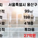 국제업무지구부동산공인중개사사무소 이미지